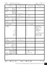 Preview for 31 page of Yamaha P-70 P-70S Owner'S Manual