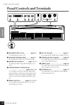 Preview for 10 page of Yamaha P-70 Owner'S Manual