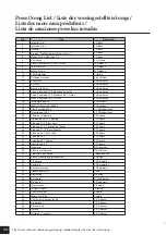 Preview for 34 page of Yamaha P-85/85S Owner'S Manual