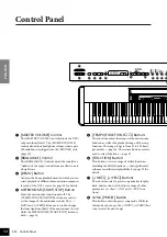 Preview for 12 page of Yamaha P-90 Owner'S Manual