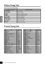 Preview for 52 page of Yamaha P-90 Owner'S Manual