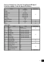 Preview for 55 page of Yamaha P-90 Owner'S Manual