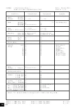 Preview for 60 page of Yamaha P-90 Owner'S Manual