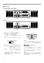 Предварительный просмотр 6 страницы Yamaha P1000S (Japanese) Owner'S Manual