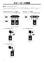 Предварительный просмотр 8 страницы Yamaha P1000S (Japanese) Owner'S Manual