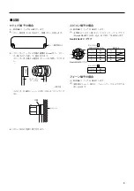 Предварительный просмотр 9 страницы Yamaha P1000S (Japanese) Owner'S Manual