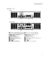 Preview for 7 page of Yamaha P1000S Service Manual