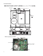 Preview for 8 page of Yamaha P1000S Service Manual