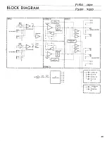 Preview for 39 page of Yamaha P1150 Operating Manual