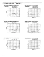 Preview for 40 page of Yamaha P1150 Operating Manual