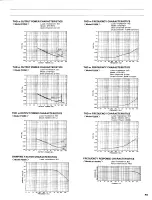 Preview for 41 page of Yamaha P1150 Operating Manual