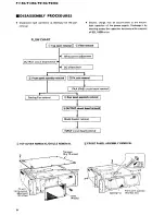 Предварительный просмотр 10 страницы Yamaha P1150 Service Manual