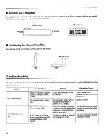 Предварительный просмотр 8 страницы Yamaha P1500 Owner'S Manual