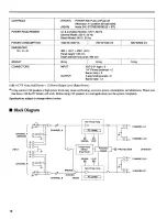 Предварительный просмотр 10 страницы Yamaha P1500 Owner'S Manual