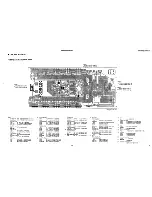 Предварительный просмотр 15 страницы Yamaha P1500 Sevice Manual