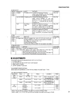 Предварительный просмотр 23 страницы Yamaha P1500 Sevice Manual