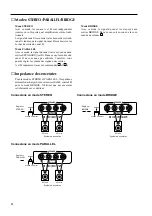 Предварительный просмотр 16 страницы Yamaha P1600 Owner'S Manual