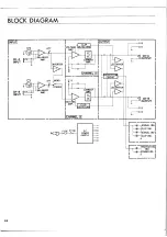 Предварительный просмотр 34 страницы Yamaha P2075 Operating Manual