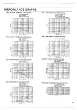 Предварительный просмотр 35 страницы Yamaha P2075 Operating Manual