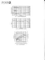 Preview for 10 page of Yamaha P2100 Operating Manual