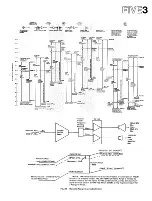 Preview for 19 page of Yamaha P2100 Operating Manual