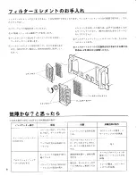 Preview for 10 page of Yamaha P2180 (Japanese) Owner'S Manual