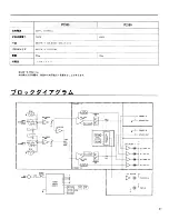 Preview for 13 page of Yamaha P2180 (Japanese) Owner'S Manual