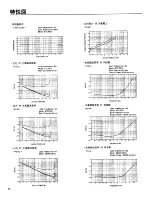 Preview for 14 page of Yamaha P2180 (Japanese) Owner'S Manual