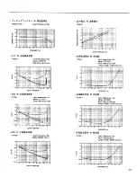 Preview for 15 page of Yamaha P2180 (Japanese) Owner'S Manual