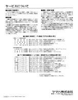 Preview for 16 page of Yamaha P2180 (Japanese) Owner'S Manual