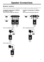 Предварительный просмотр 9 страницы Yamaha P2500S Owner'S Manual