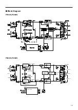 Предварительный просмотр 13 страницы Yamaha P2500S Owner'S Manual