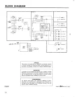 Предварительный просмотр 16 страницы Yamaha P2700 Operation Manual