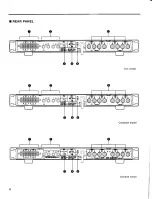 Предварительный просмотр 6 страницы Yamaha P4050 Operation Manual