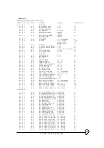 Preview for 48 page of Yamaha P50-m Owner'S Manual