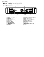 Preview for 6 page of Yamaha P5000S - Amplifier Service Manual