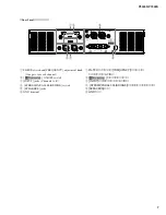 Preview for 7 page of Yamaha P5000S - Amplifier Service Manual