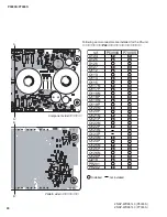 Preview for 24 page of Yamaha P5000S - Amplifier Service Manual