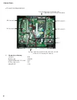 Preview for 42 page of Yamaha P5000S - Amplifier Service Manual