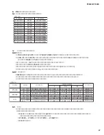 Preview for 47 page of Yamaha P5000S - Amplifier Service Manual