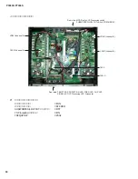 Preview for 50 page of Yamaha P5000S - Amplifier Service Manual