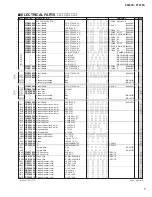 Preview for 57 page of Yamaha P5000S - Amplifier Service Manual