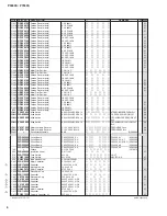 Preview for 58 page of Yamaha P5000S - Amplifier Service Manual