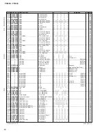 Preview for 60 page of Yamaha P5000S - Amplifier Service Manual