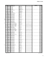 Preview for 61 page of Yamaha P5000S - Amplifier Service Manual