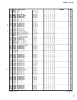 Preview for 65 page of Yamaha P5000S - Amplifier Service Manual