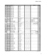 Preview for 67 page of Yamaha P5000S - Amplifier Service Manual