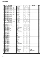 Preview for 68 page of Yamaha P5000S - Amplifier Service Manual