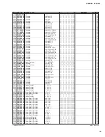 Preview for 69 page of Yamaha P5000S - Amplifier Service Manual