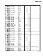 Preview for 71 page of Yamaha P5000S - Amplifier Service Manual